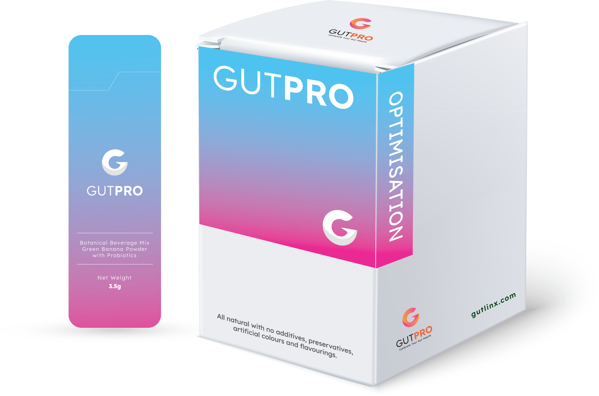 GutPro-Optimisation-Full